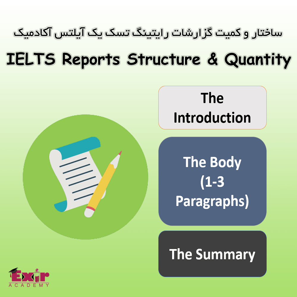 ساختار و کمیت گزارشات رایتینگ تسک 1 آیلتس آکادمیک