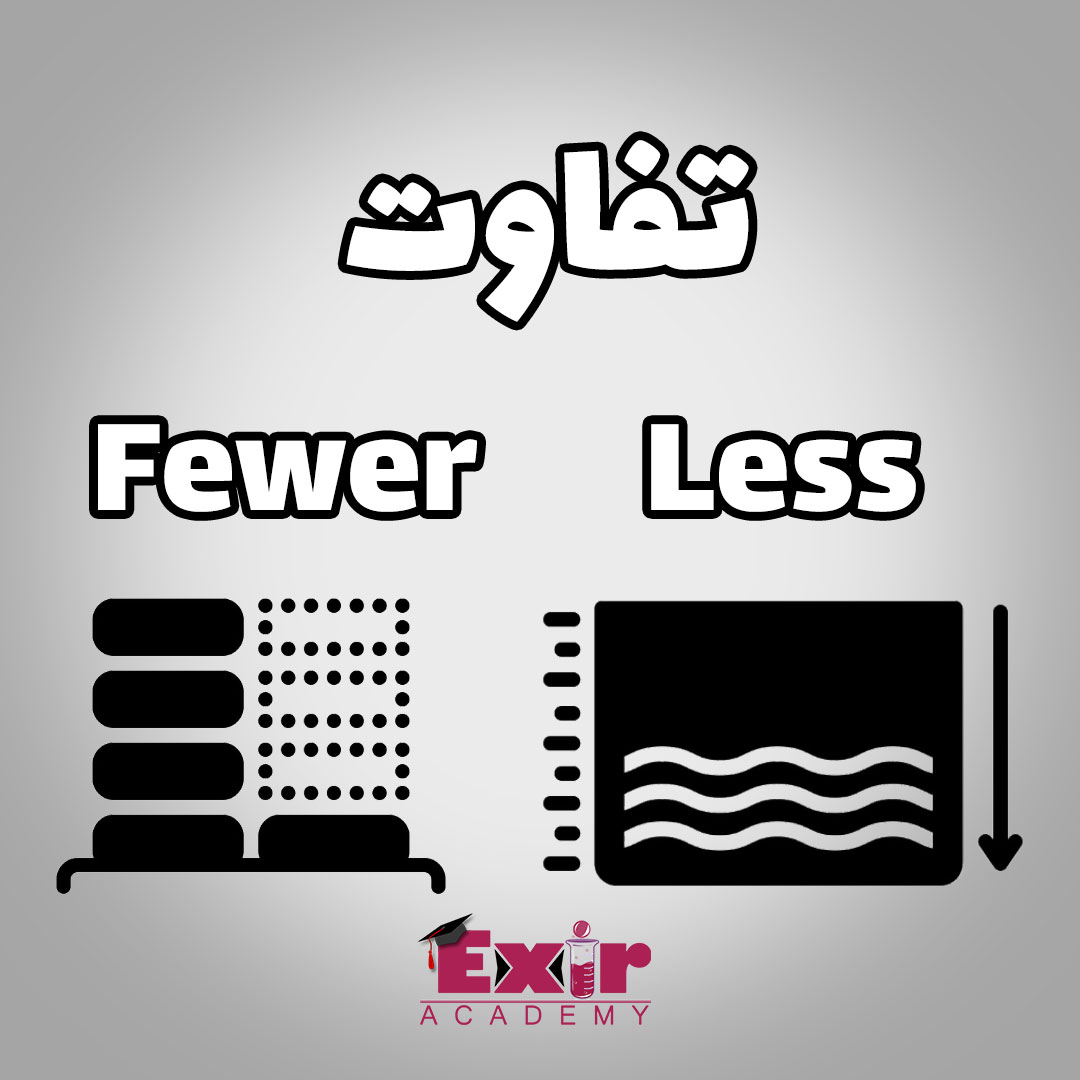 تفاوت-بین-less-و-fewer